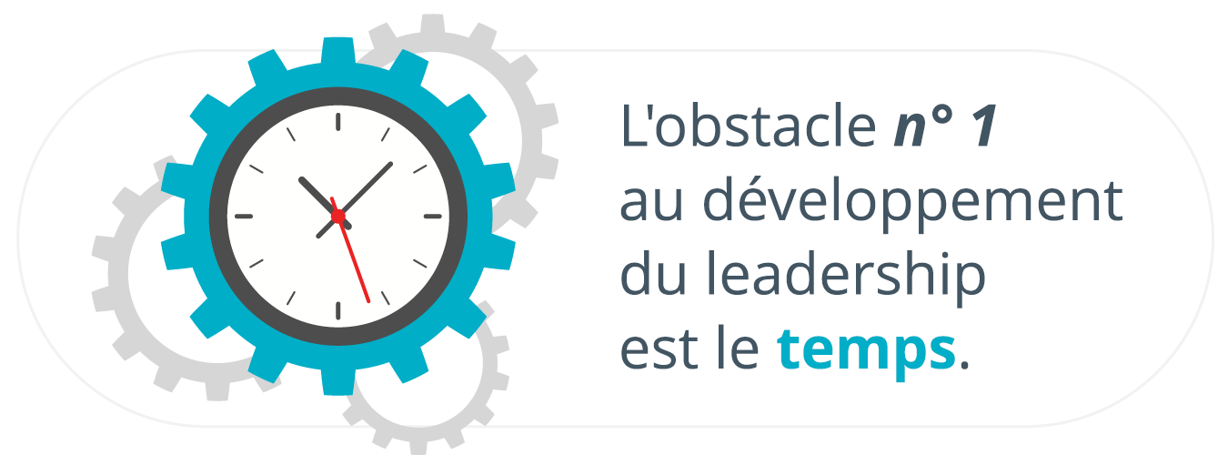 Plusieurs engrenages avec un engrenage bleu illustré à l’avant, au milieu de celui-ci une horloge, il écrit à droite de celle-ci : l’obstacle n° 1 au développement du leadership est le temps.