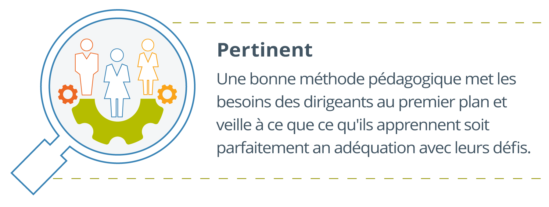 une loupe contenant des engrenages dans sa partie inférieure et des icônes de personnes dans sa partie supérieure, l'une d'elles se tenant devant les deux autres et le texte étant placé à droite : Pertinence : Une bonne conception pédagogique met les besoins des leaders au premier plan, en veillant à ce que ce qu'ils apprennent soit profondément pertinent par rapport à leurs défis.