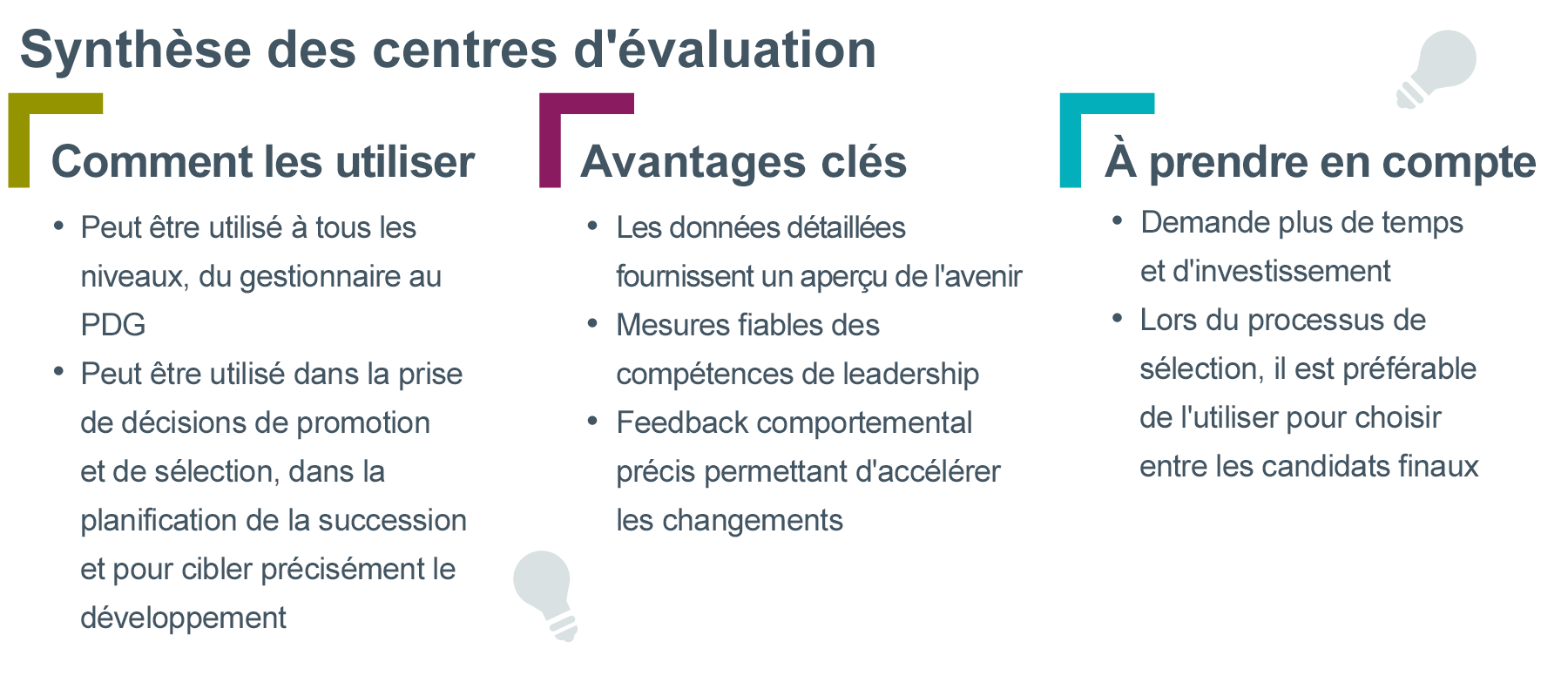 Récapitulatif de l’utilisation d’un centre d’évaluation. Dans la colonne de gauche, on peut lire :