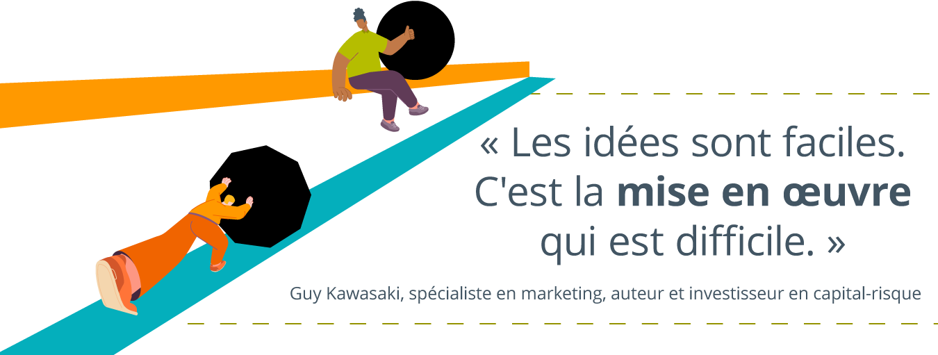 Deux personnages de dessins animés font rouler deux balles différentes sur une colline — l’une des balles est dentelée et plus difficile à rouler, tandis que l’autre balle est lisse et facile à rouler, il est écrit à droite de celle-ci : « Les idées sont faciles. La mise en œuvre est difficile. » crédit de Guy Kawasaki, spécialiste en marketing, auteur et investisseur en capital-risque