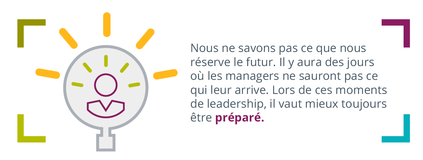 Loupe avec une icône de personne au centre, entourée d’éclats de soleil ; écrit à droite : Nous ne savons pas ce que l’avenir nous réserve. Il y aura des jours où les managers ne sauront pas ce qui leur arrive. Pour ces moments de leadership, il est bon d’être toujours prêt.