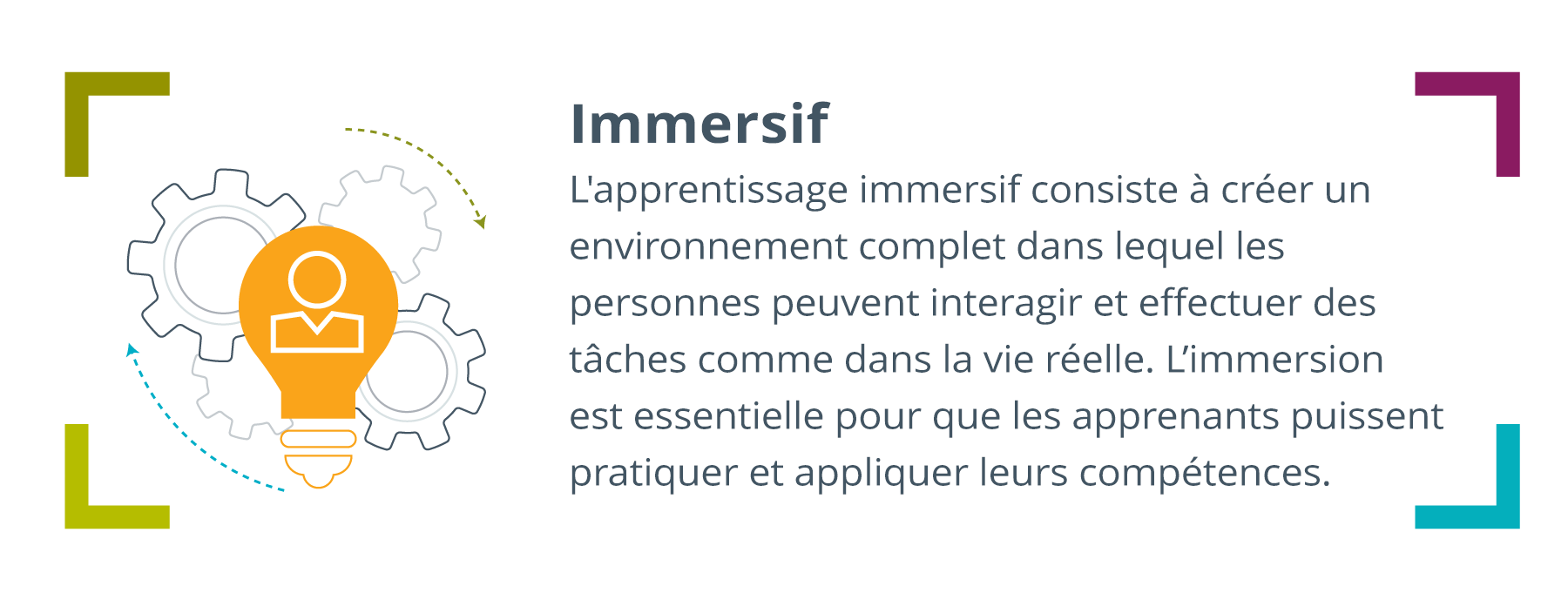 ampoule entourée d'engrenages en mouvement, avec texte écrit à droite : Immersion : l'apprentissage immersif est la création d'un environnement complet dans lequel les personnes peuvent interagir et effectuer des tâches comme elles le feraient dans la vie réelle. L’immersion est essentielle pour que les apprenants puissent pratiquer et appliquer leurs compétences.