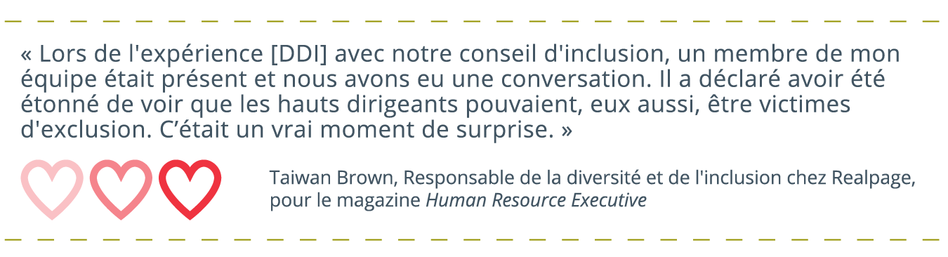 Citation écrite du client, avec des icônes en forme de cœur en dessous : « Lorsque nous avons fait l’expérience [DDI] avec notre conseil d’inclusion, j’avais une personne de mon équipe qui y a assisté, et nous avons eu une conversation par la suite et elle a dit qu’elle était étonnée que les cadres puissent aussi faire l’expérience de l’exclusion. C’était un vrai moment d’émerveillement. » mention de Taiwan Brown, responsable de la diversité et de l’inclusion chez Realpage, dans le magazine Human Resource Executive